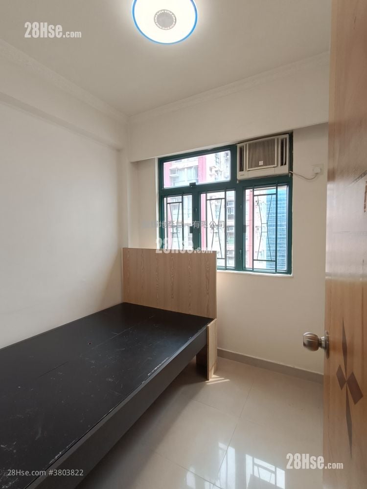 Winner Building Sell 2 Bedrooms , 1 Bathroom 334 ft²