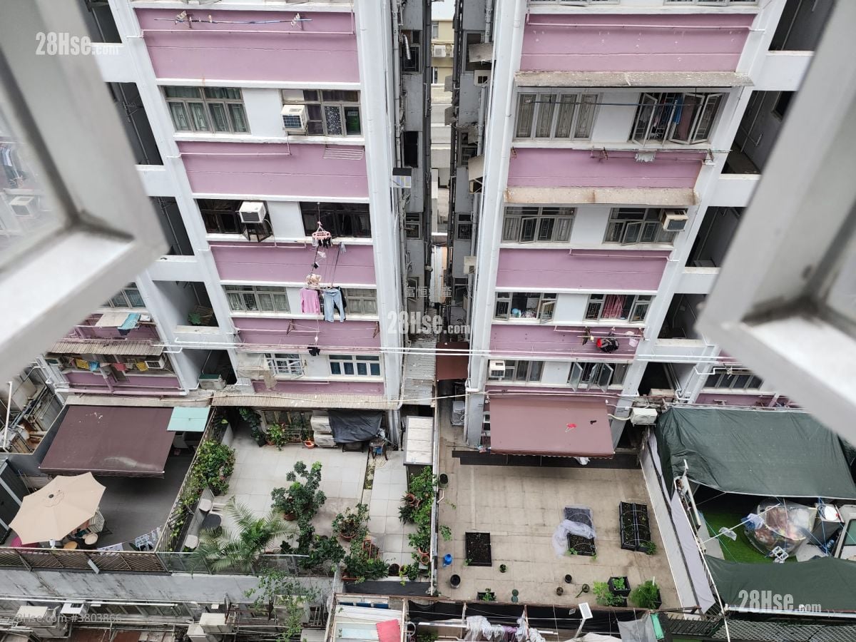 Loong King Mansion Rental 2 Bedrooms , 1 Bathroom 386 ft²