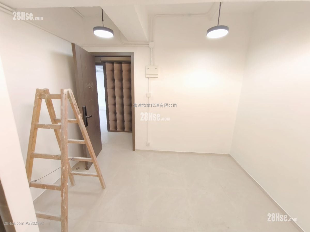 时运工业大厦 租盘