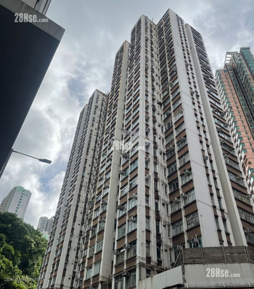 新成中心 租盤 1 房 , 1 浴室 294 平方呎