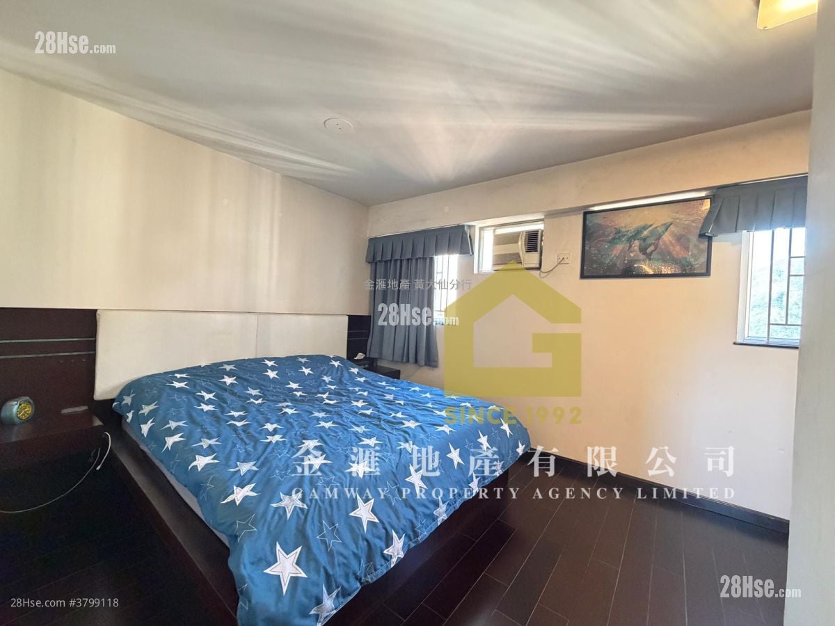 Kingsford Terrace Sell 590 ft²