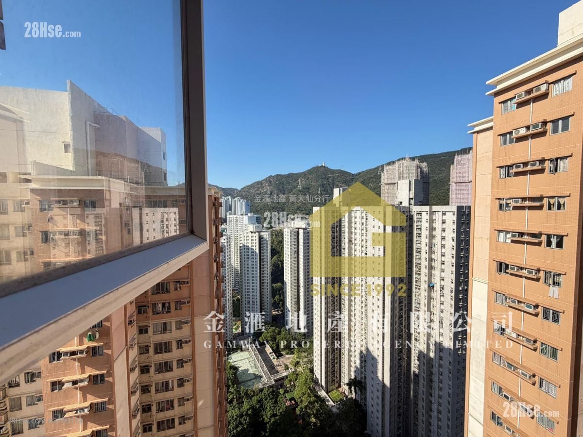 Kingsford Terrace Sell 590 ft²