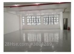 Wah Yiu Industrial Centre Rental