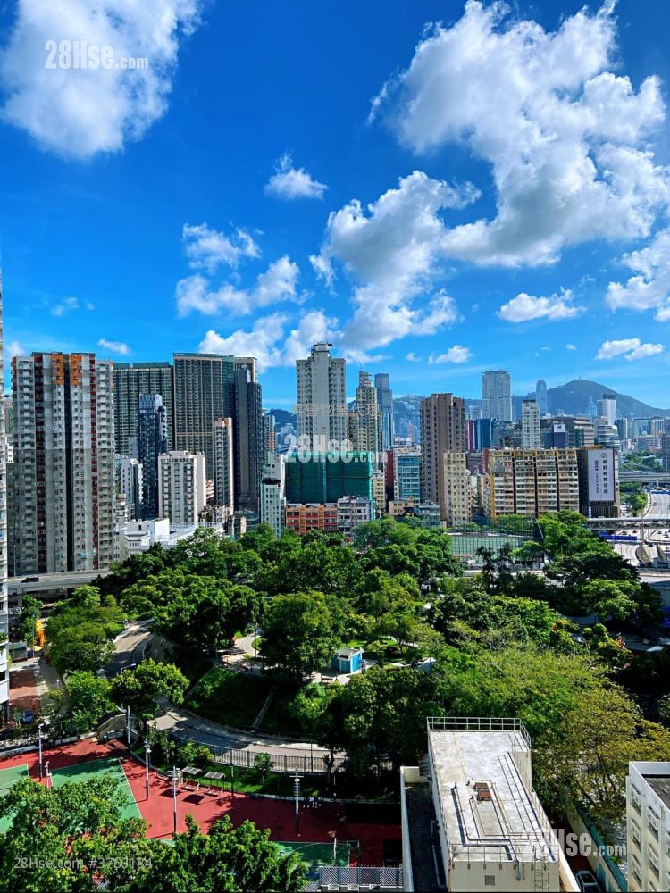 Chatham Gate Sell 4 Bedrooms , 3 Bathrooms 862 ft²