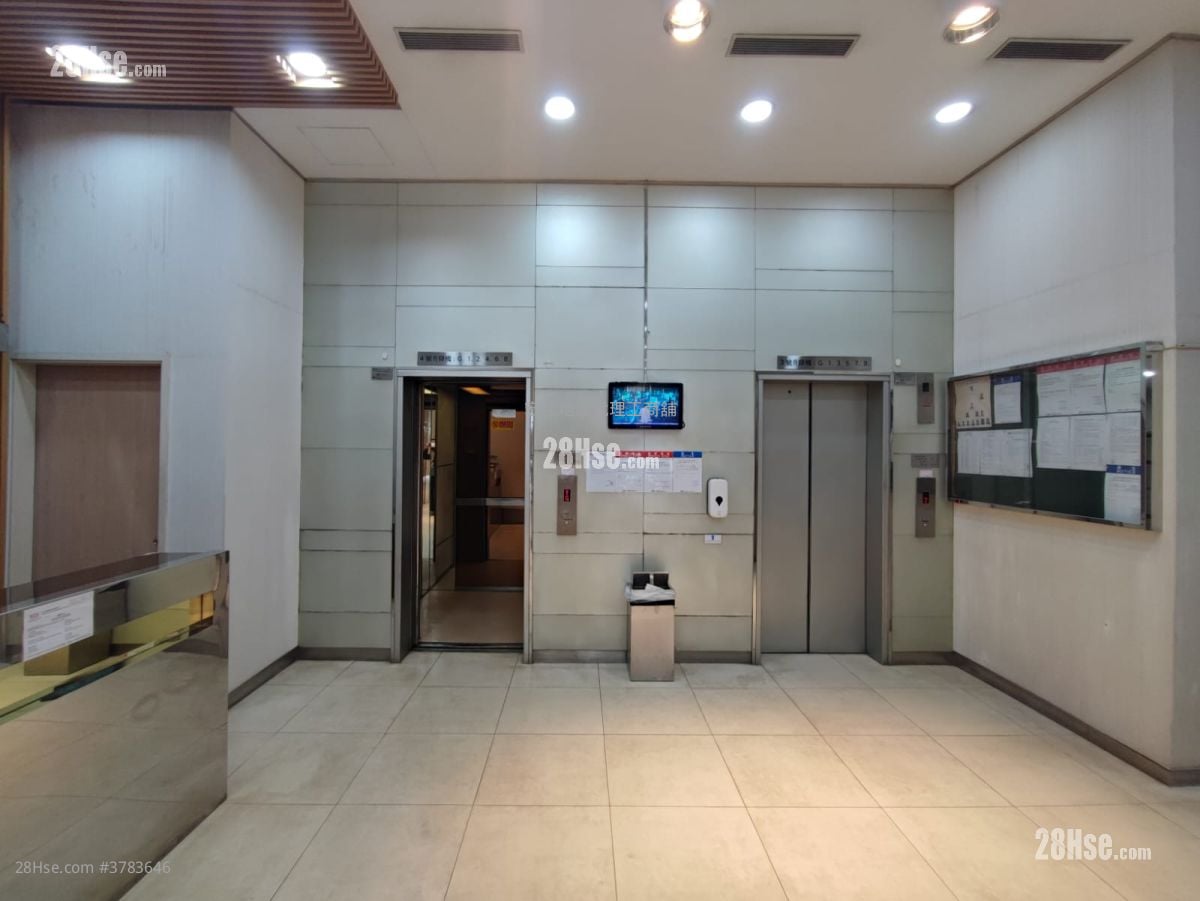 Industrial Building Rental