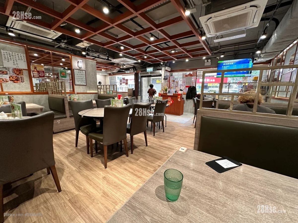 Tai Kok Tsui Building Rental 1 Bedroom