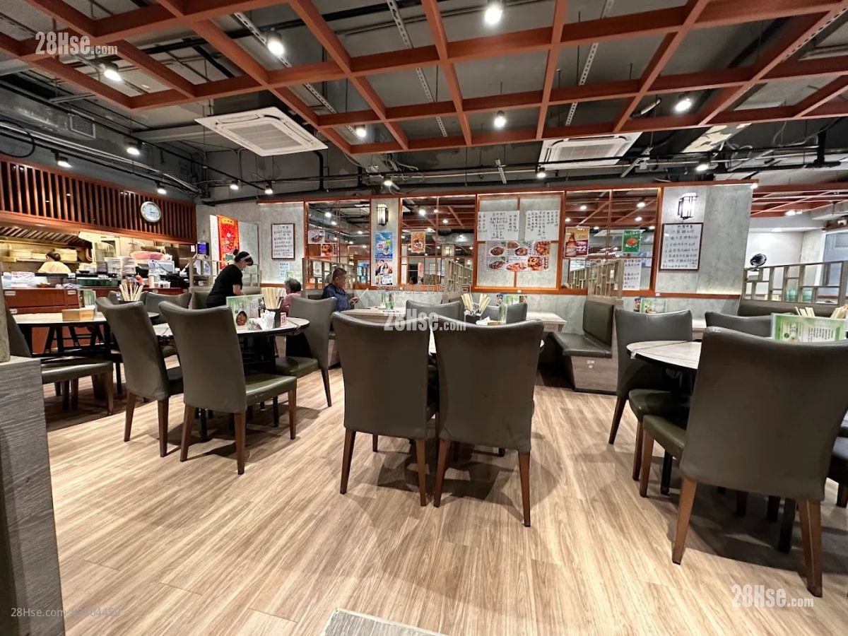 Tai Kok Tsui Building Rental 1 Bedroom