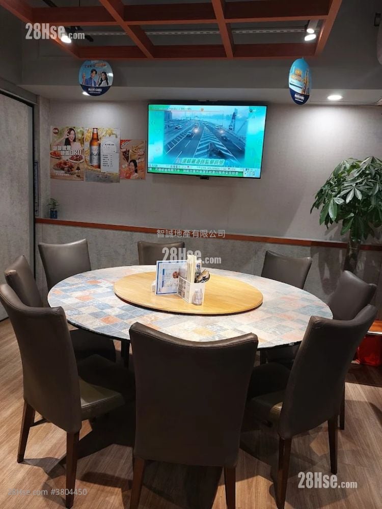 Tai Kok Tsui Building Rental 1 Bedroom