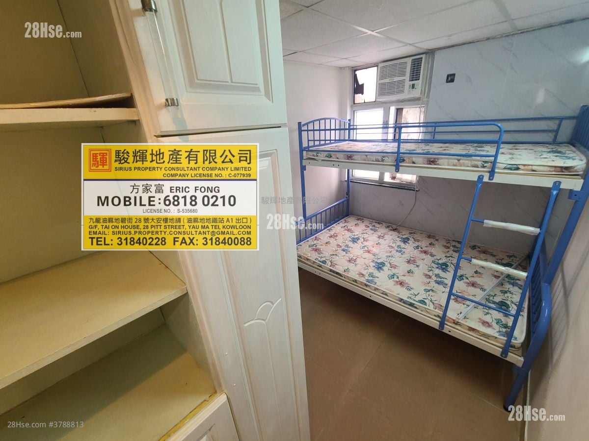 Mascot House Rental 3 Bedrooms , 1 Bathroom 626 ft²