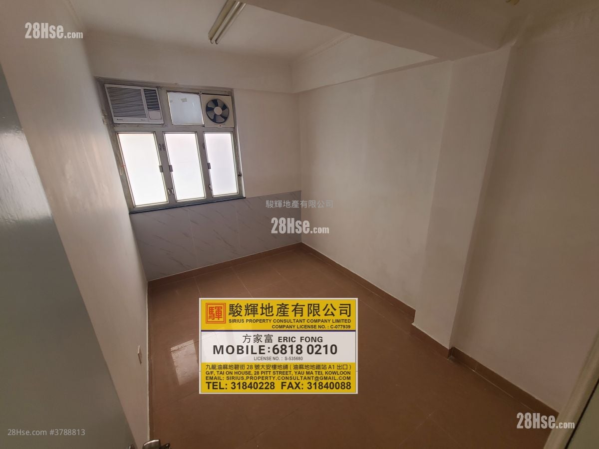 Mascot House Rental 3 Bedrooms , 1 Bathroom 626 ft²