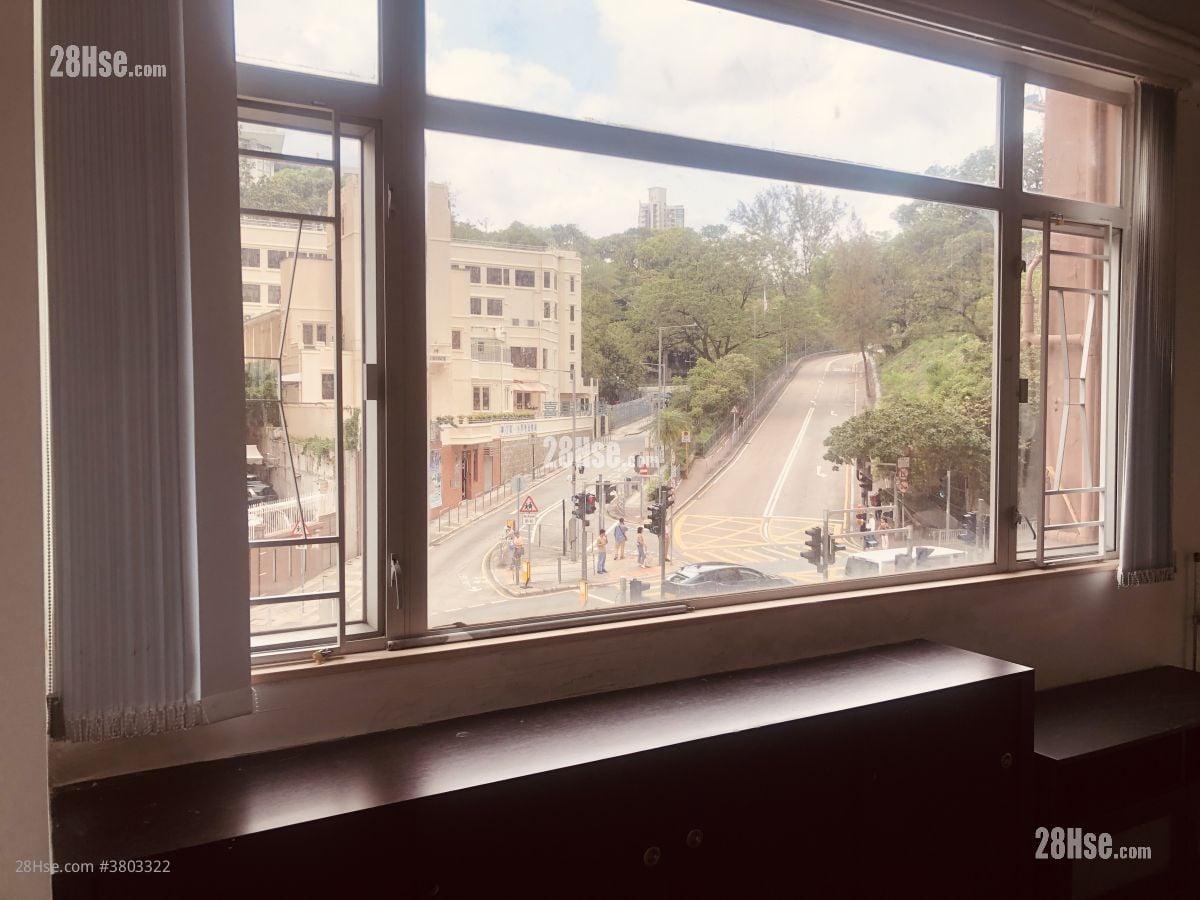 Fu Tao Building Rental Studio 200 ft²