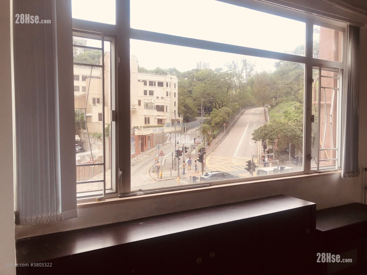 Fu Tao Building Rental Studio 200 ft²