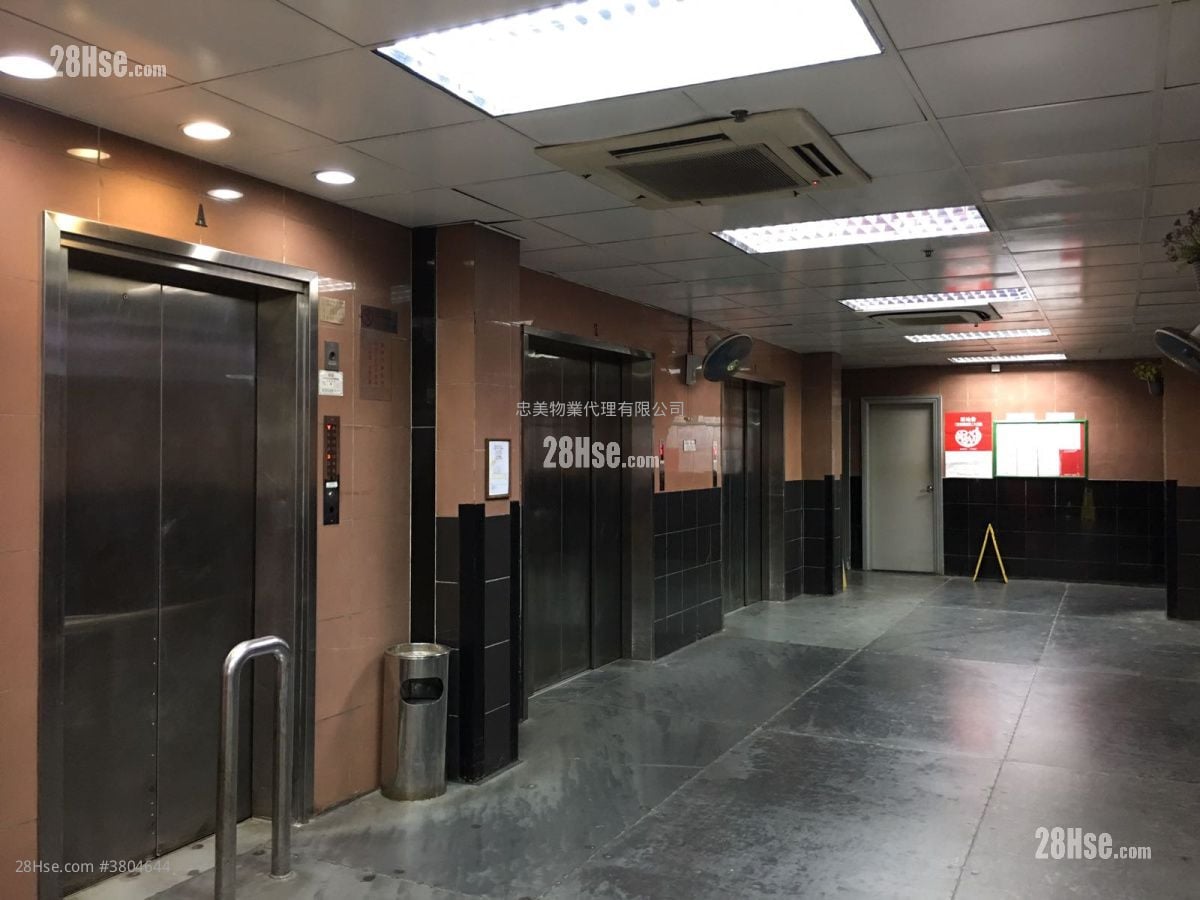 New City Centre Rental