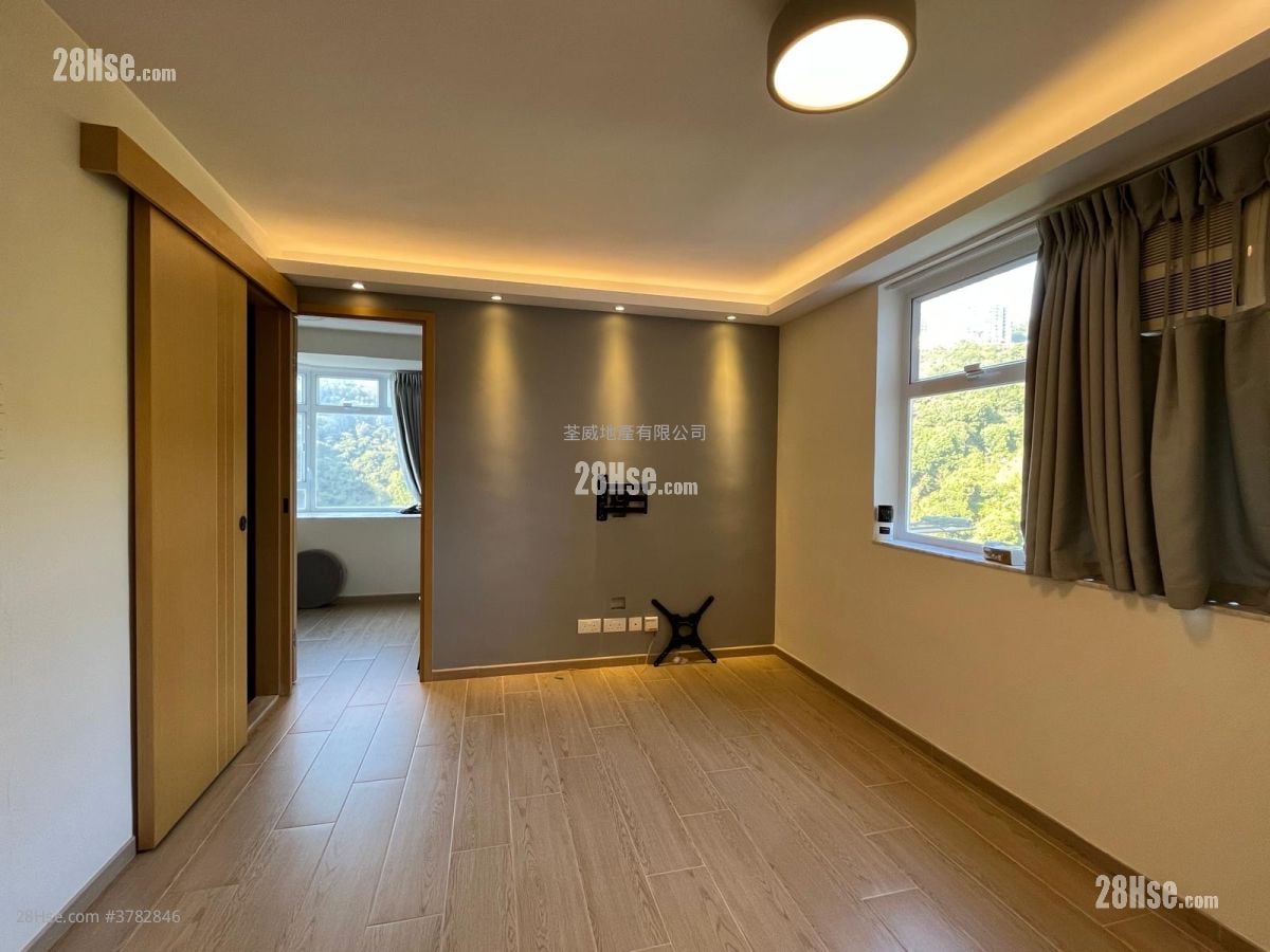 Tsuen Wan Centre Sell 1 Bedroom , 1 Bathroom 374 ft²
