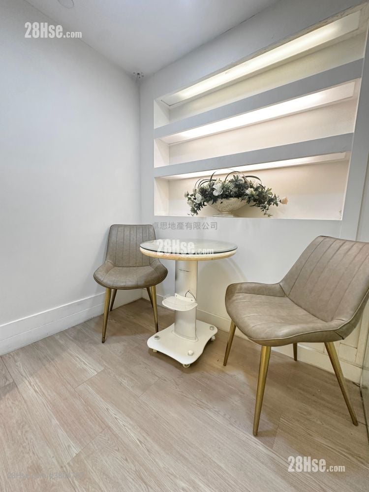 中威商业大厦 租盘