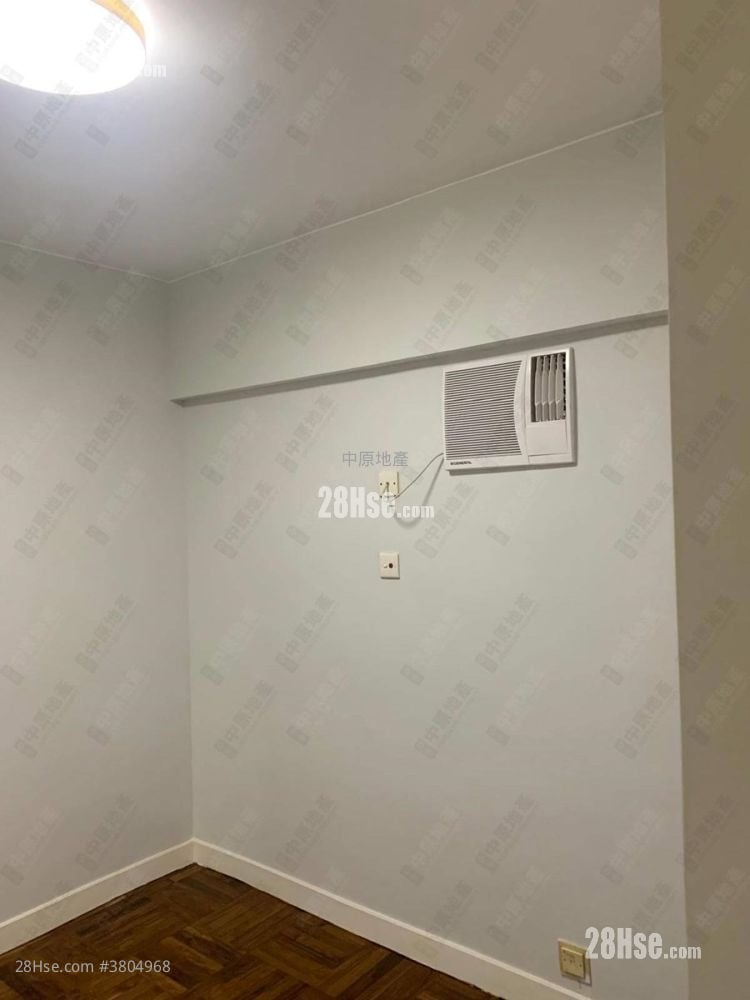 Kingswood Villas Sell 3 Bedrooms 633 ft²