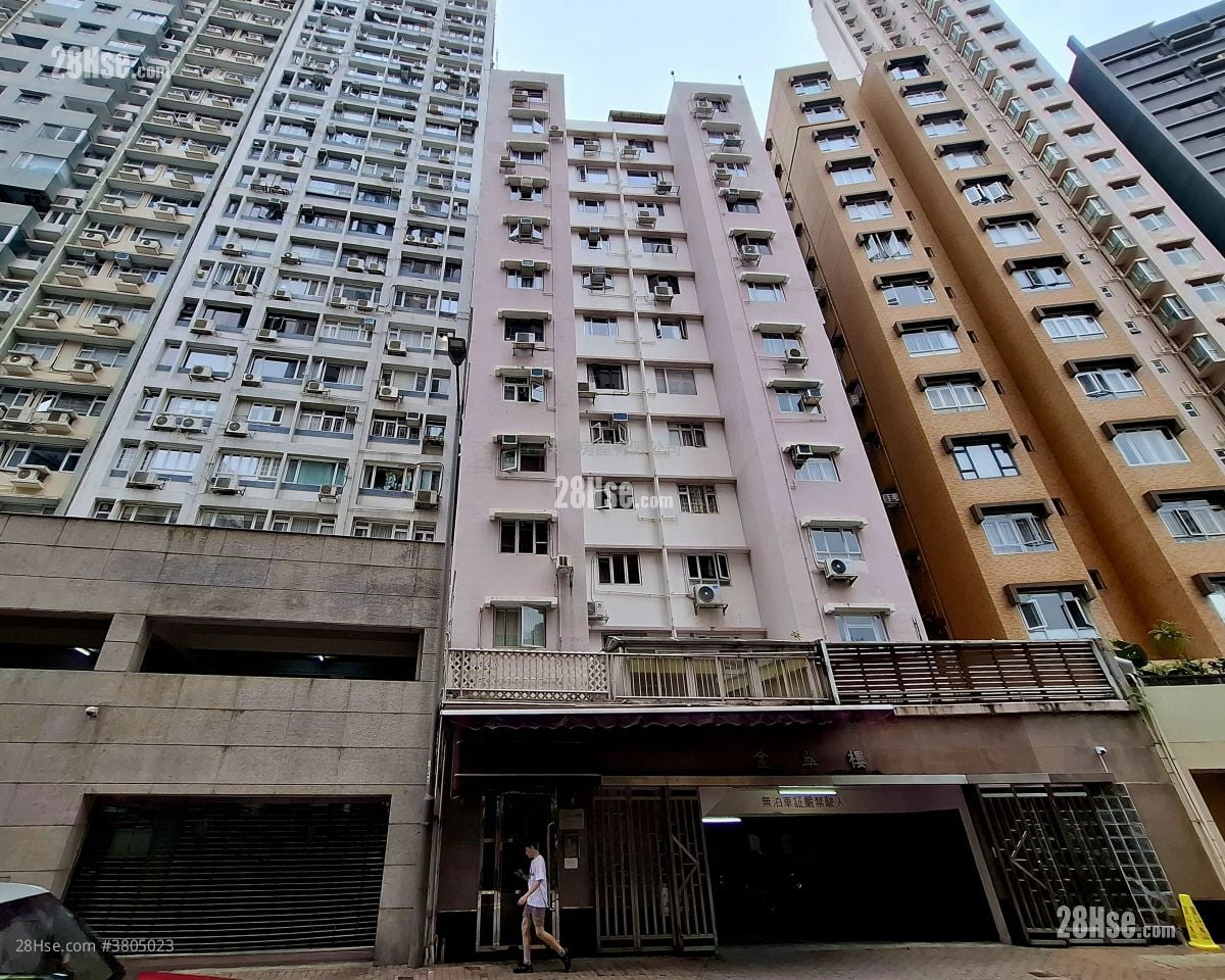 King's Court Sell 1 Bedroom , 1 Bathroom 339 ft²