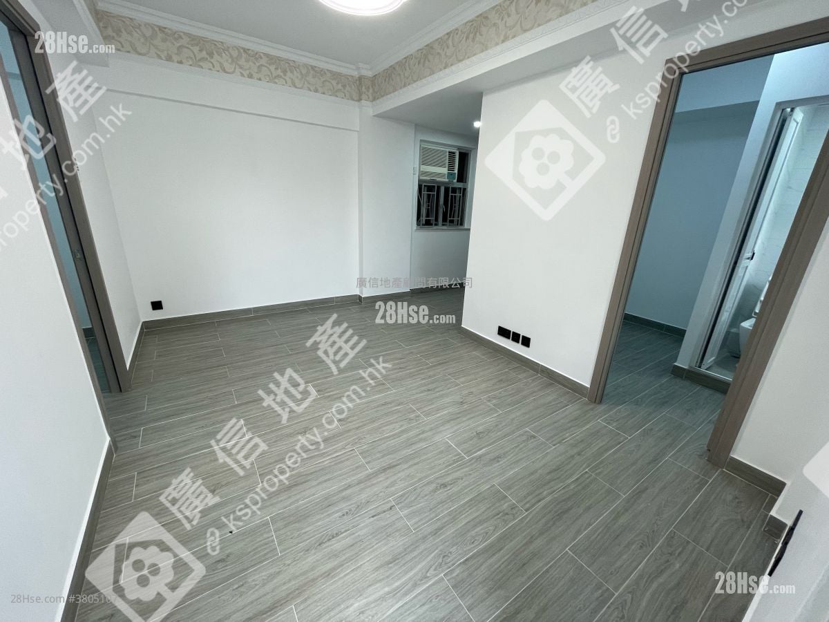 Far East Consortium Mongkok Building Sell 3 Bedrooms , 2 Bathrooms 440 ft²