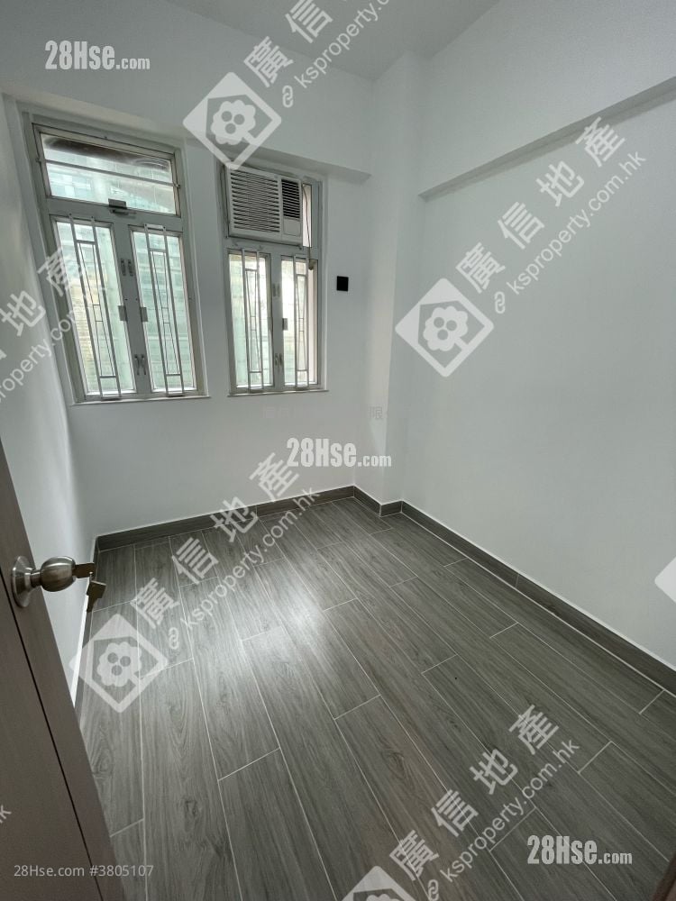 Far East Consortium Mongkok Building Sell 3 Bedrooms , 2 Bathrooms 440 ft²