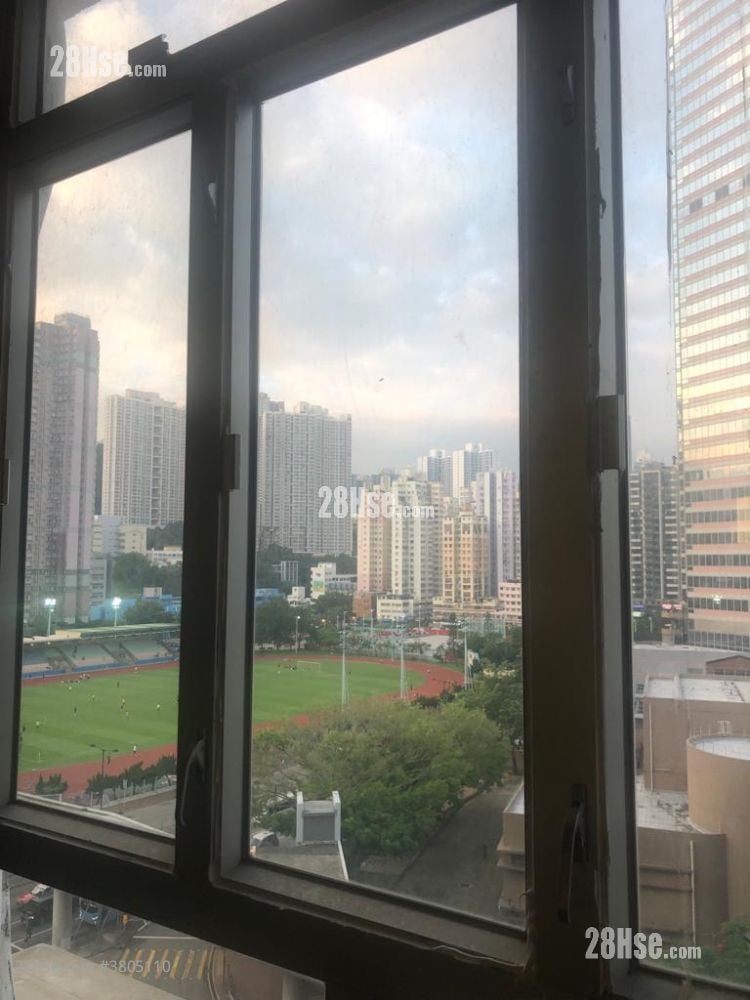 Wah Fung Industrial Centre Rental