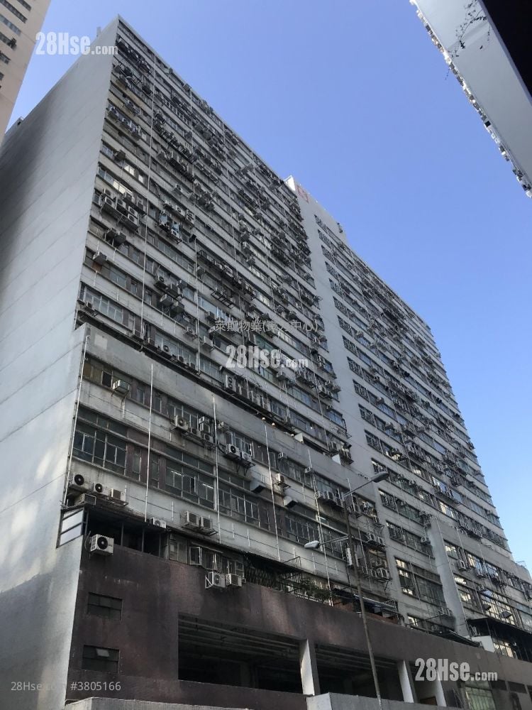 匯力工業中心 租盤