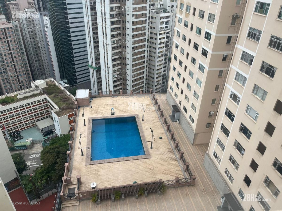 Viking Villas Rental 2 Bedrooms , 1 Bathroom 700 ft²