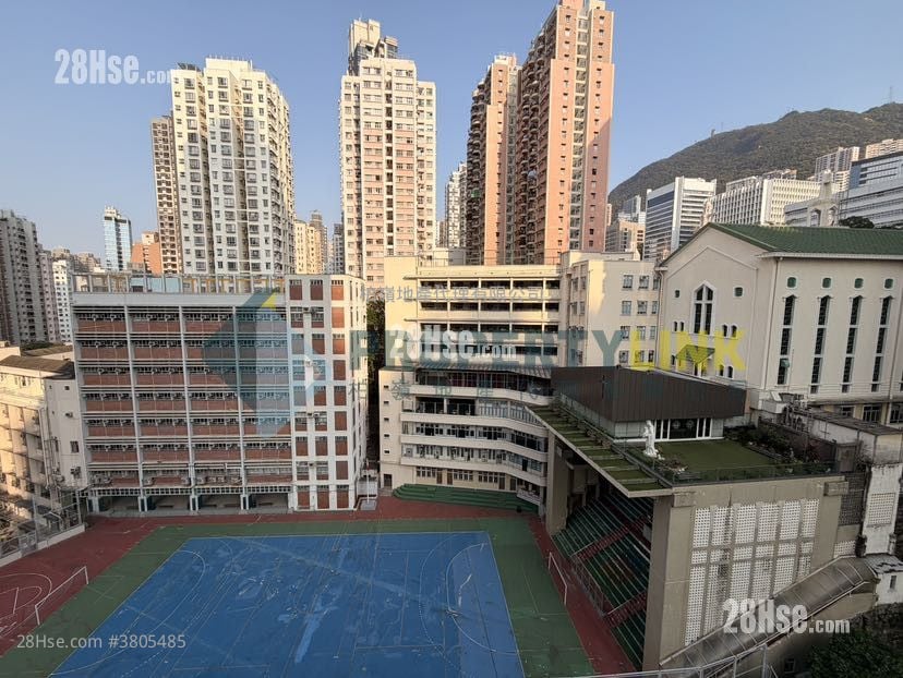 Novum West Rental 2 Bedrooms , 1 Bathroom 551 ft²