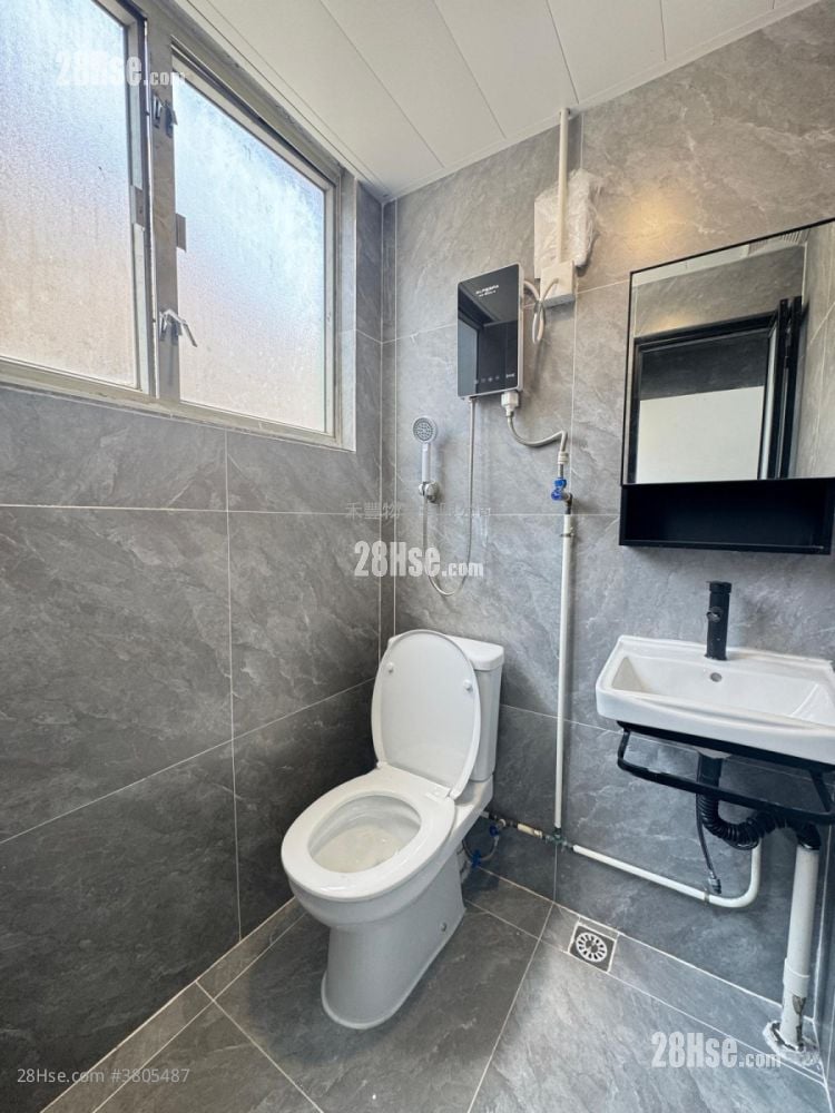 Wah Sing Industrial Building Rental