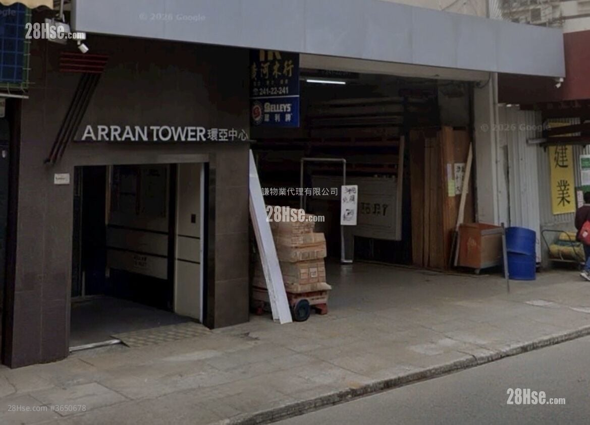 Wong Kok Building Rental