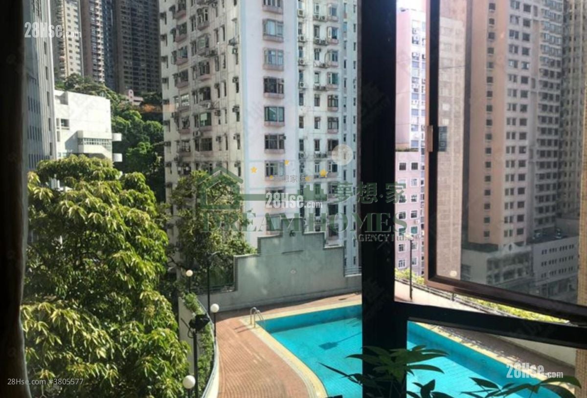 Euston Court Sell 2 Bedrooms , 1 Bathroom 587 ft²