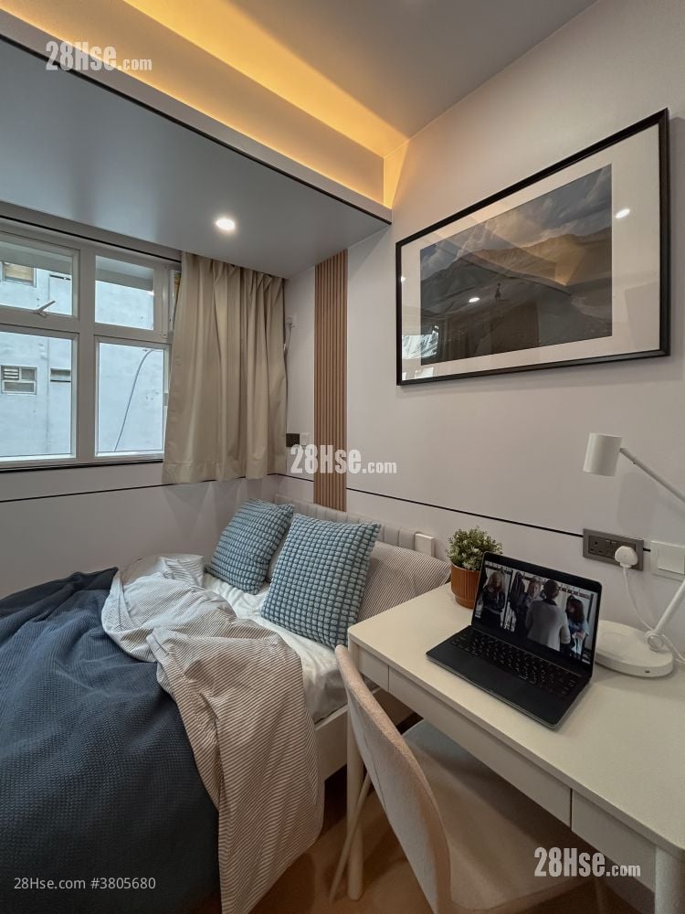 胜华楼 租盘 54 平方尺