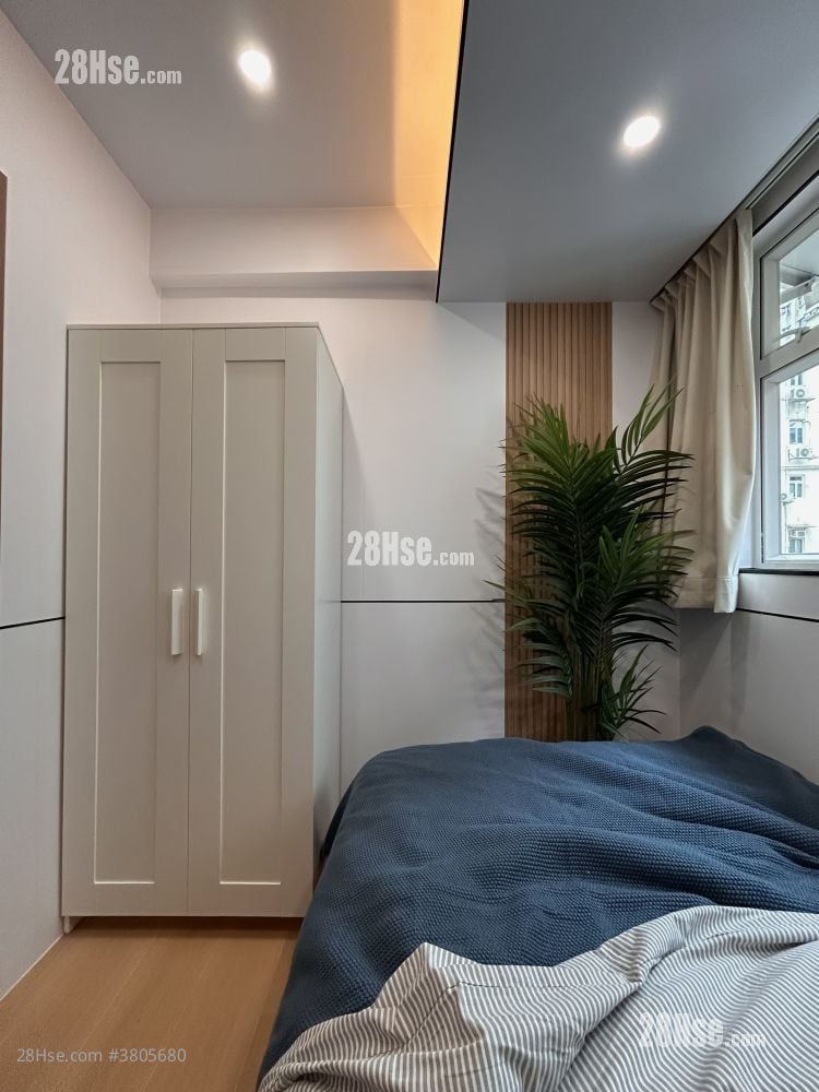 胜华楼 租盘 54 平方尺