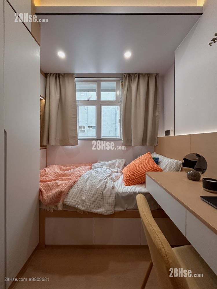 Shing Wah Mansion Rental 54 ft²