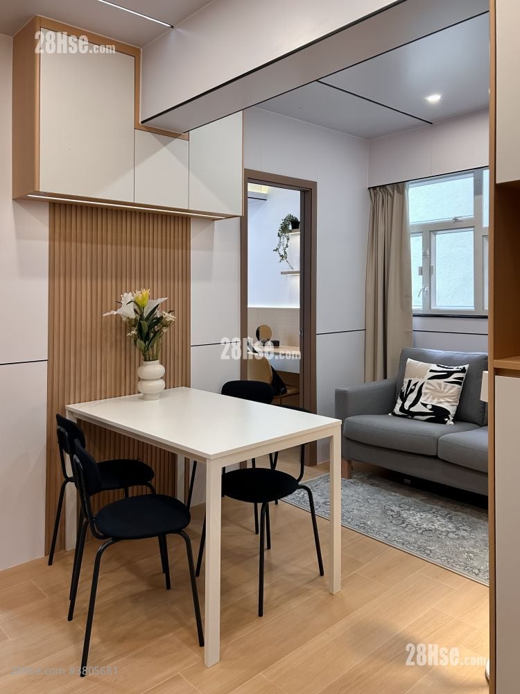 Shing Wah Mansion Rental 54 ft²