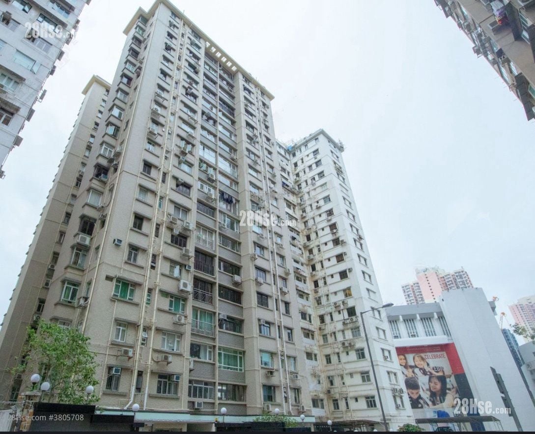 Princess Terrace Sell 3 Bedrooms 1,073 ft²