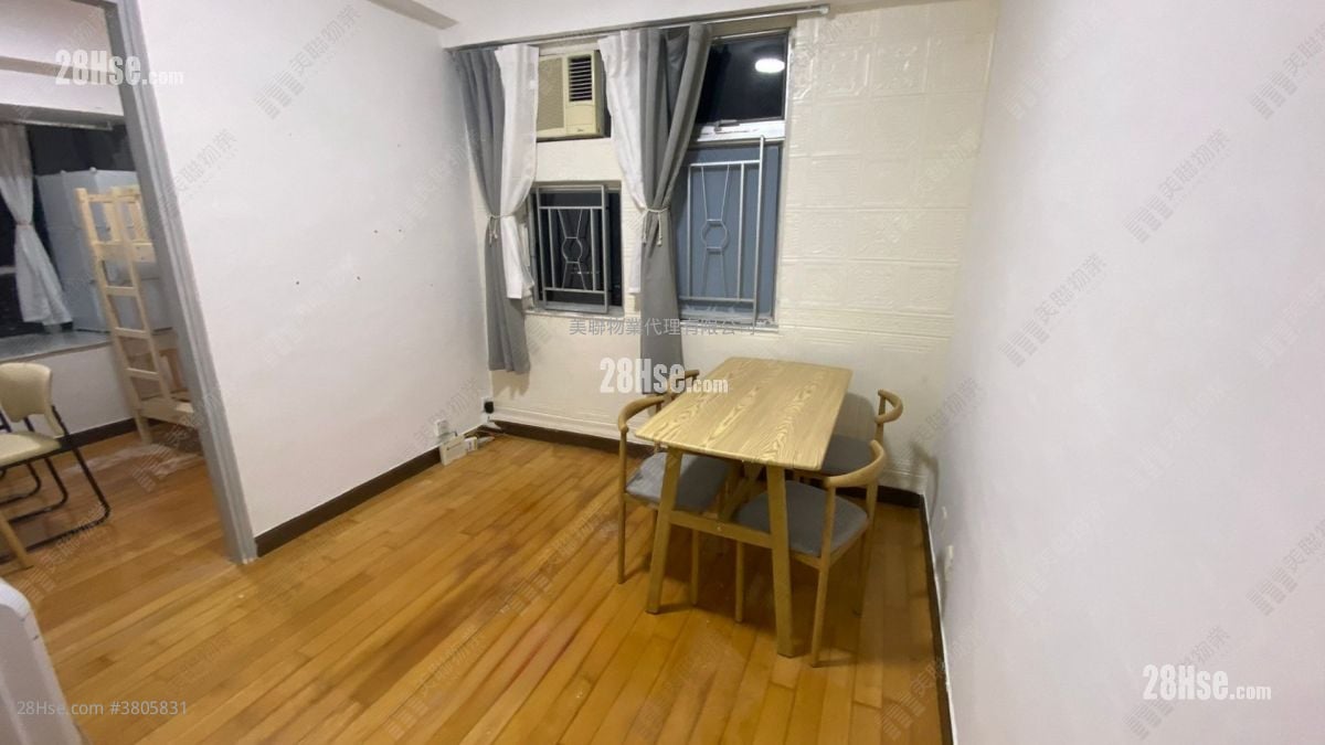 Tai Po Centre Sell 2 Bedrooms 361 ft²