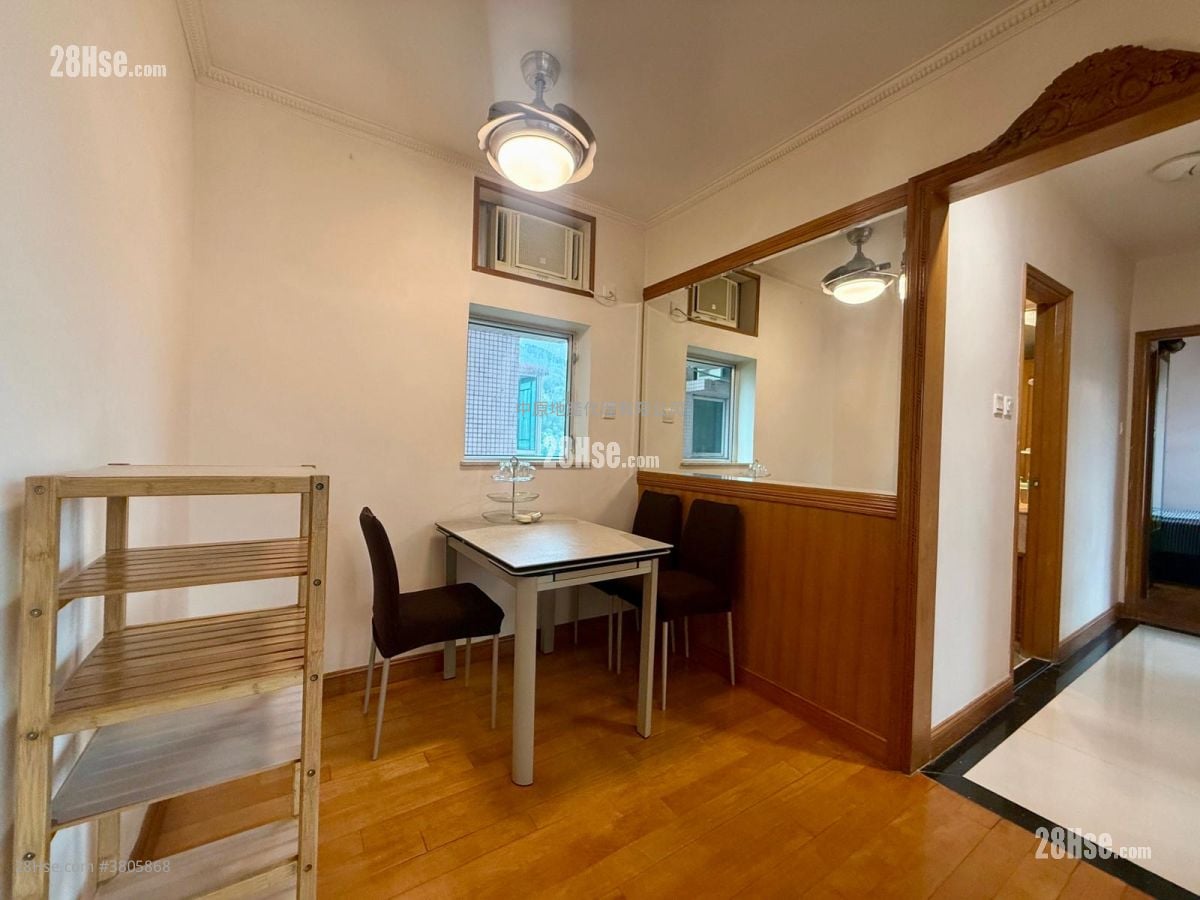 Discovery Park Rental 3 Bedrooms , 2 Bathrooms 602 ft²