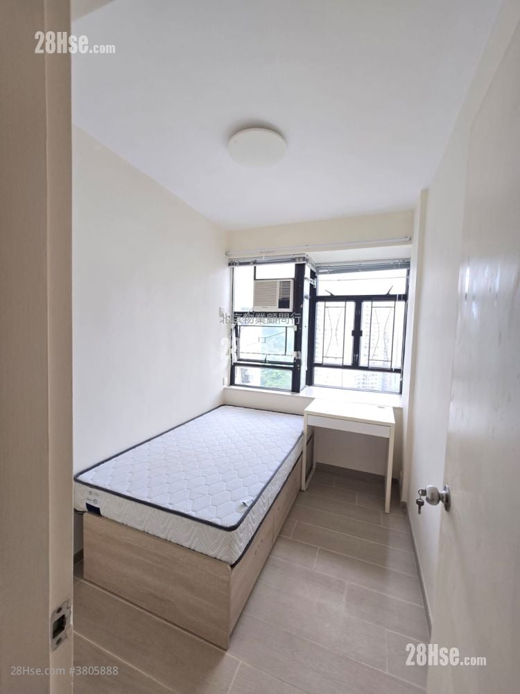 Kornhill Rental 3 Bedrooms , 2 Bathrooms 668 ft²