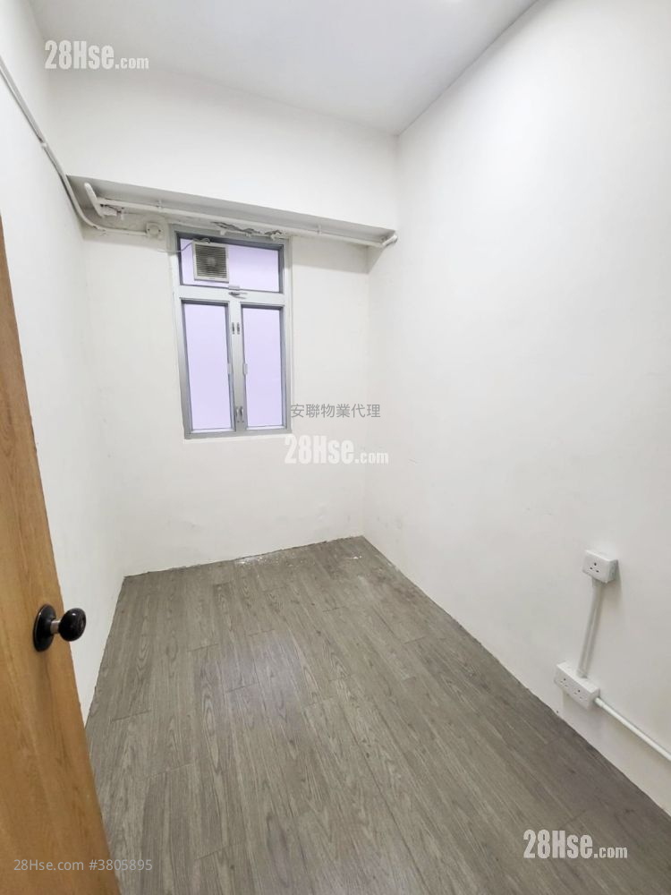 香港工业中心 租盘