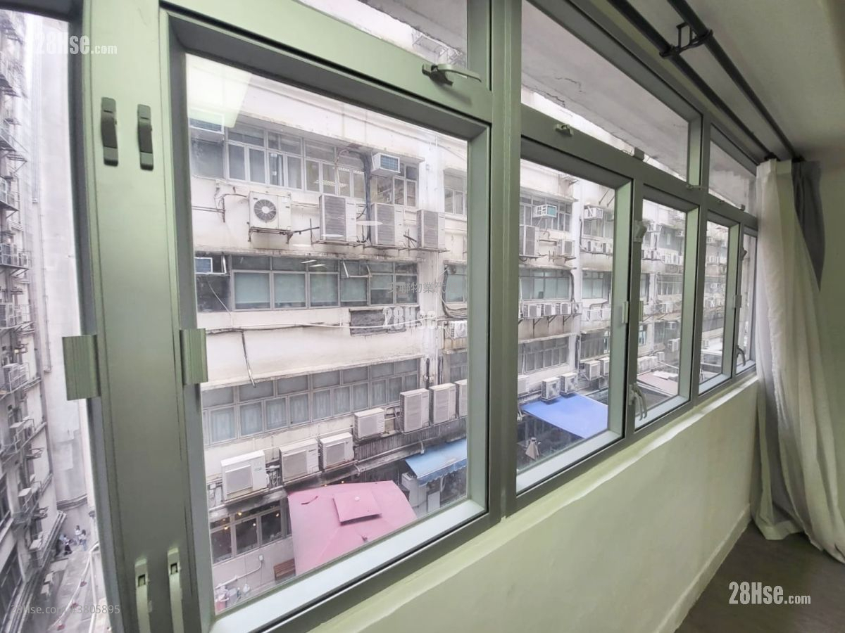 香港工业中心 租盘