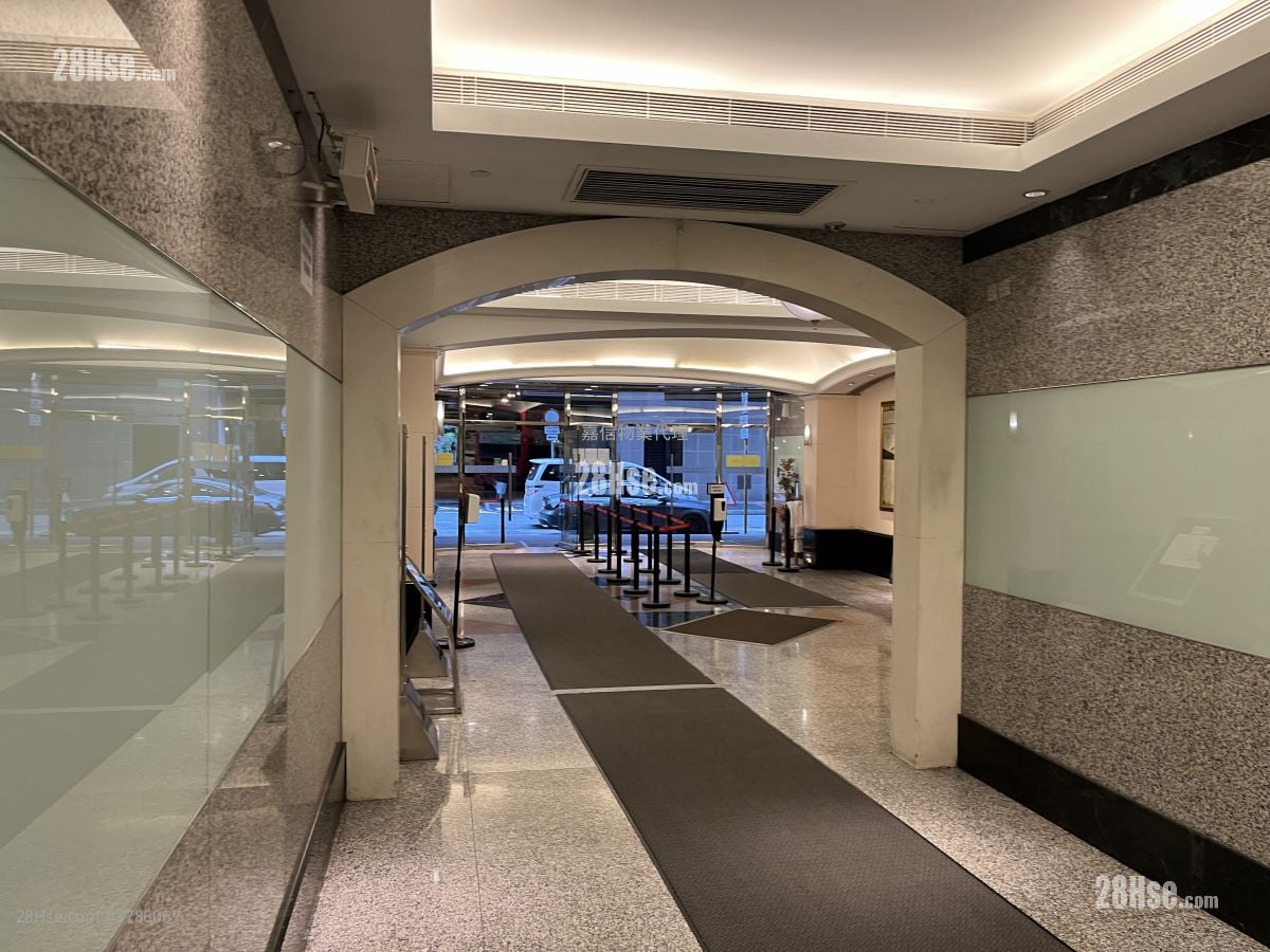 Nan Fung Commercial Centre Rental
