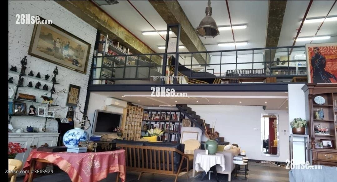 启福工业中心 租盘