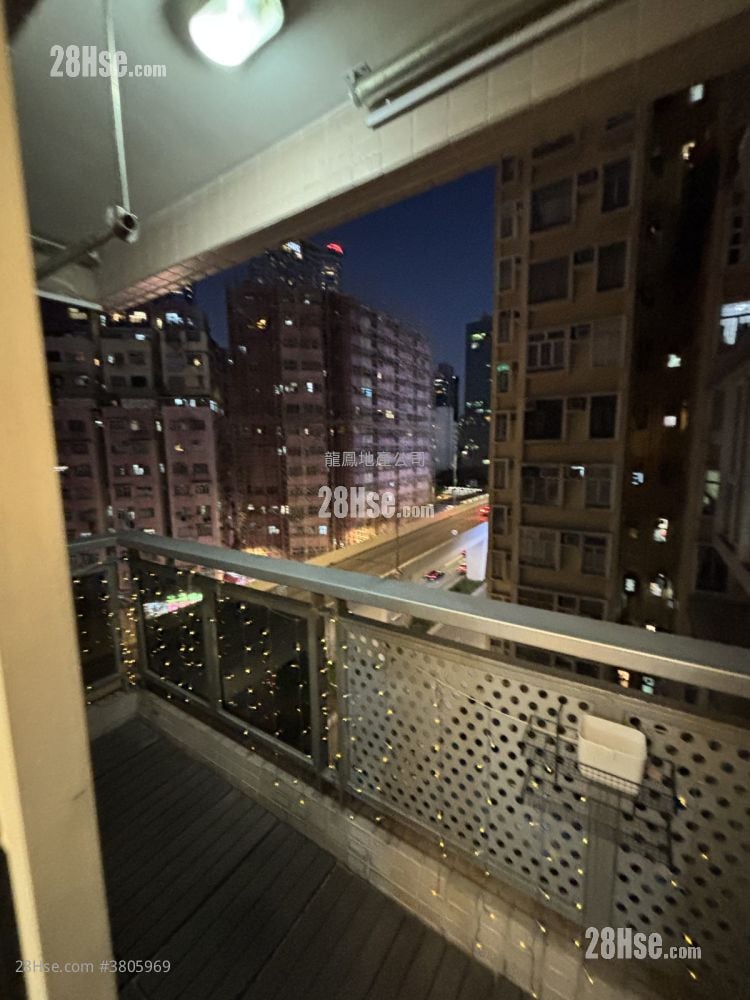 Metroregalia Rental 2 Bedrooms , 1 Bathroom 346 ft²