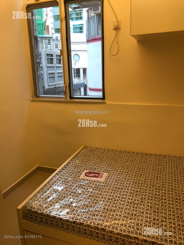 Lei Shun Court Rental 1 Bedroom , 1 Bathroom 160 ft²