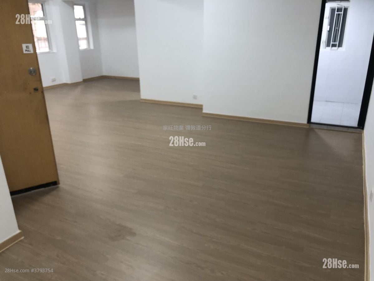 Edward Mansion Sell 820 ft²