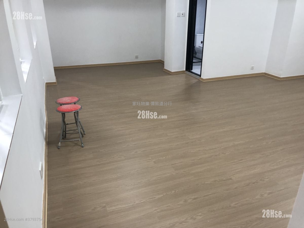 Edward Mansion Sell 820 ft²