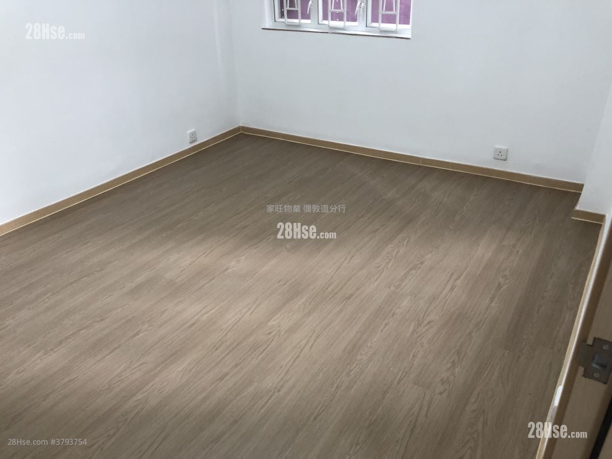 Edward Mansion Sell 820 ft²