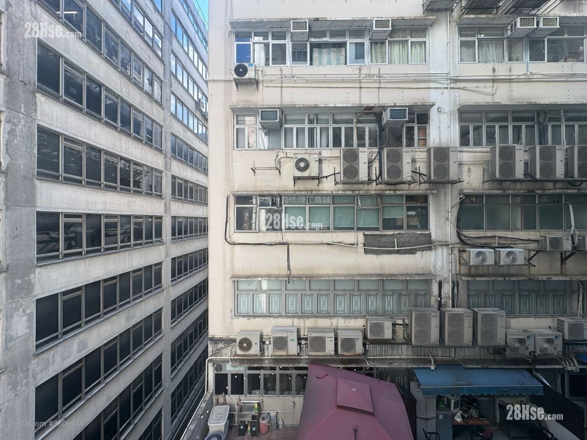 Hong Kong Industrial Centre Rental