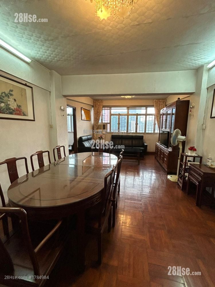 Winston Mansion Sell 3 Bedrooms , 1 Bathroom 976 ft²