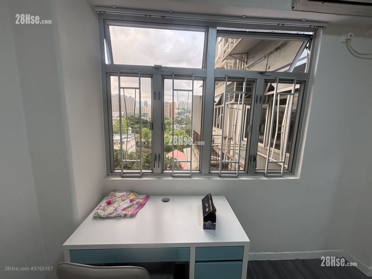 Winston Mansion Sell 3 Bedrooms , 2 Bathrooms 544 ft²